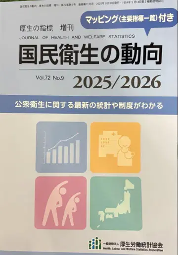 국민 위생 동향 2025/2026
