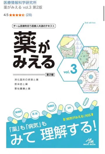 약이 보이는 vol.3