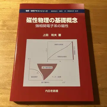 자기 물리학의 기초 개념 강상관 전자계의 자기