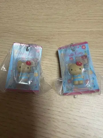 HELLO KITTY 패키지 미니어처 컬렉션 일광화상 ver 미개봉