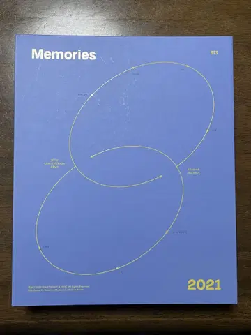 BTS Memories of 2021 포토북