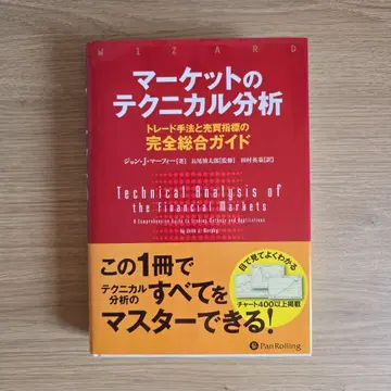 마켓 테크니컬 분석