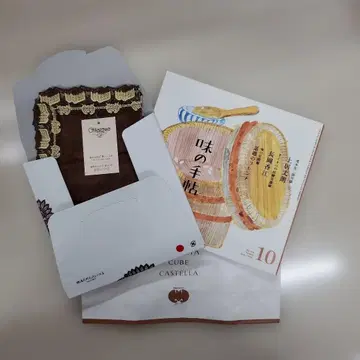 후쿠사야 x 치카자와 레이스 콜라보 손수건 브라운