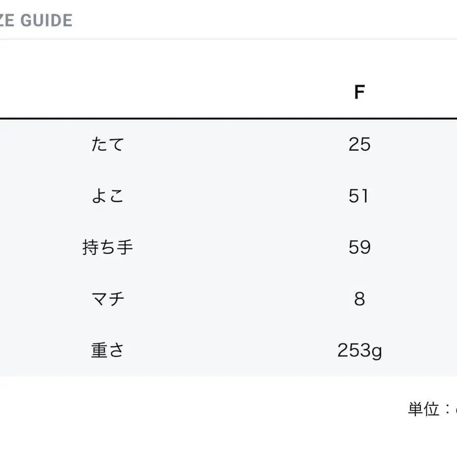 6번째 상품 이미지