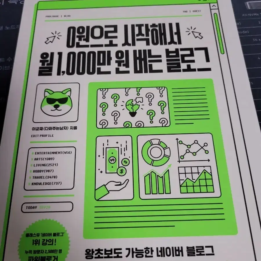 Naver Blog 100 Million Won Monetization: The Definitive Edition on Bunjang  Global Site.