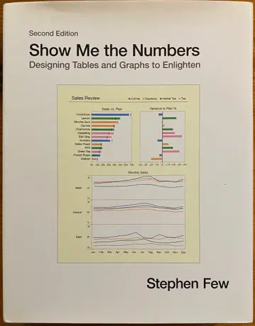 Show Me the Numbers 제2판 Stephen Few