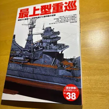 최상급 중순양함: 경순양함에서 중순양함으로 변천을 이룬 걸작함의 발자취