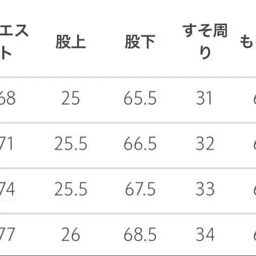 10번째 상품 이미지