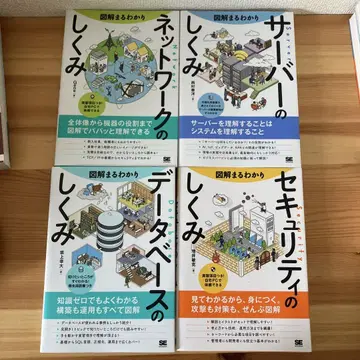 도해로 알기 쉬운 네트워크 데이터베이스 보안 서버의 구조