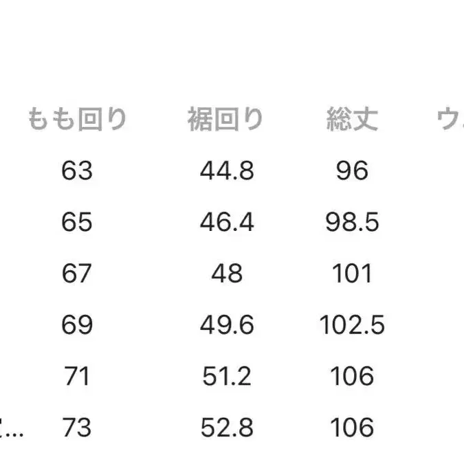 10번째 상품 이미지