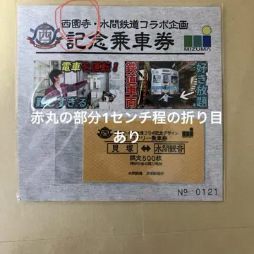 2021년 사이온지 미즈마 철도 콜라보 기획 기념 승차권