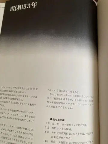 시마다 소지 전집 1