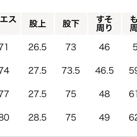 4번째 상품 이미지