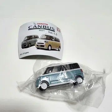 CanBas 캔버스 가챠가챠