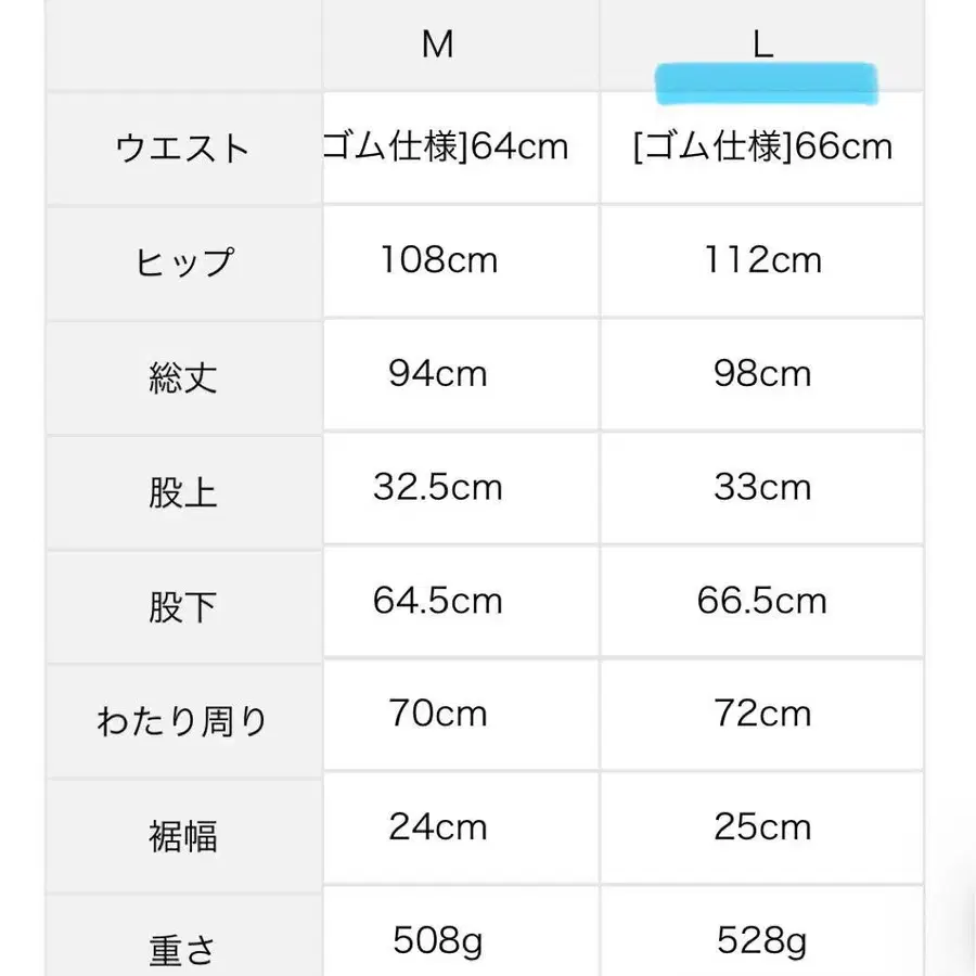 3번째 상품 이미지