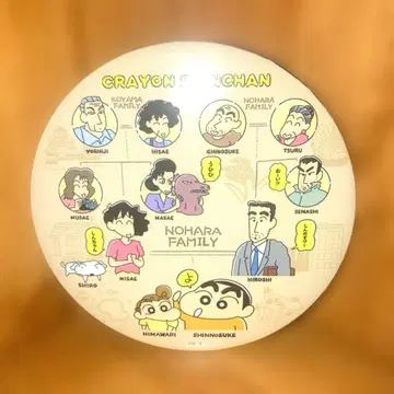 짱구는 못말려 가계도 캔뱃지