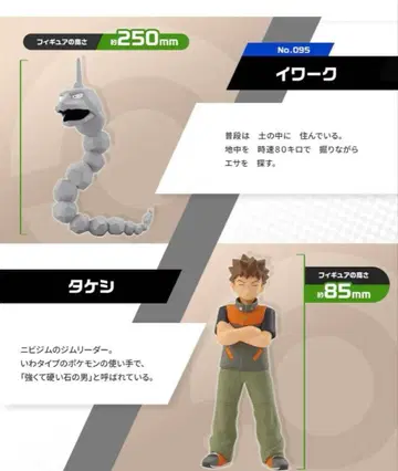 포켓몬스터 포켓몬 스케일 월드 이워크 타케시