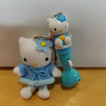헬로키티 스트랩 파란 드레스