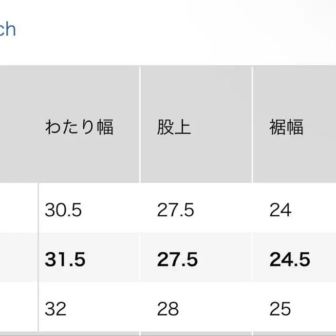 4번째 상품 이미지