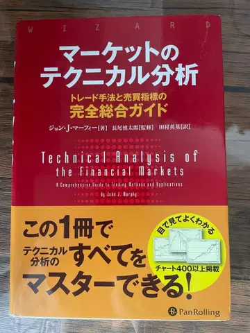 마켓의 테크니컬 분석