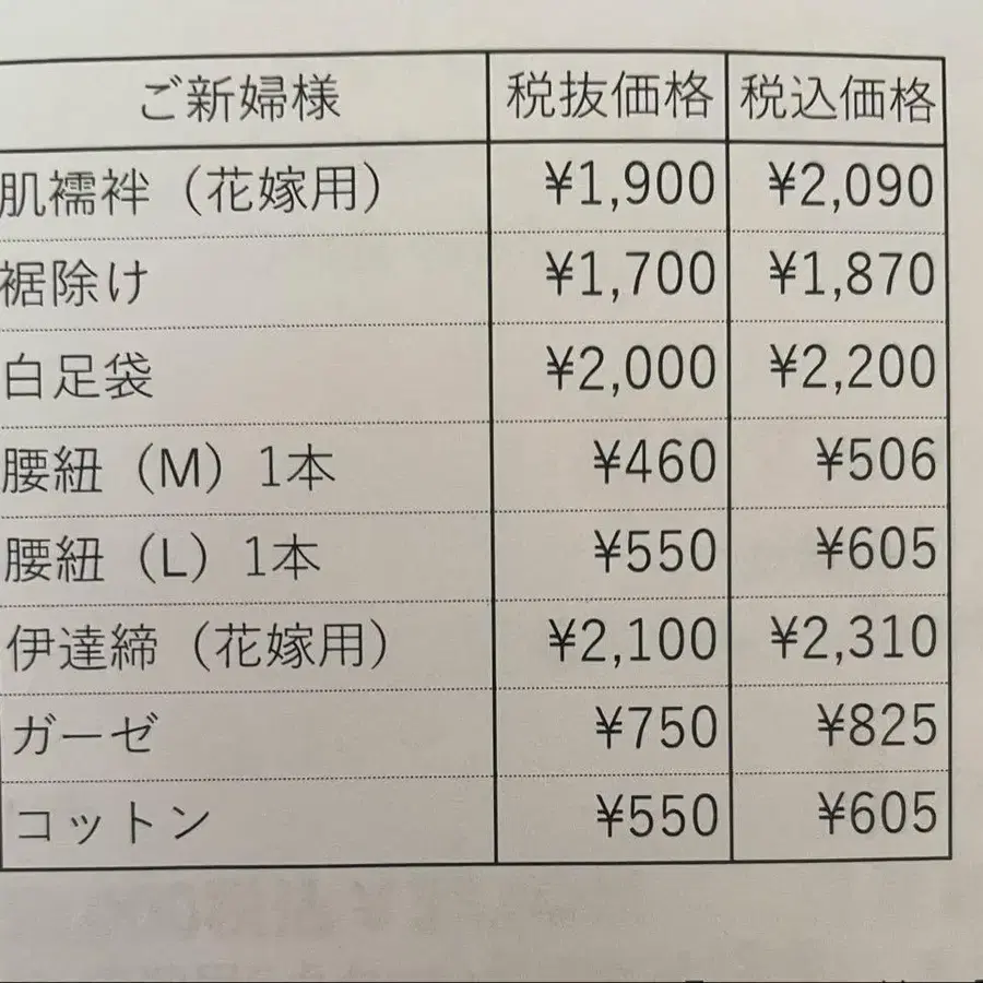 4번째 상품 이미지