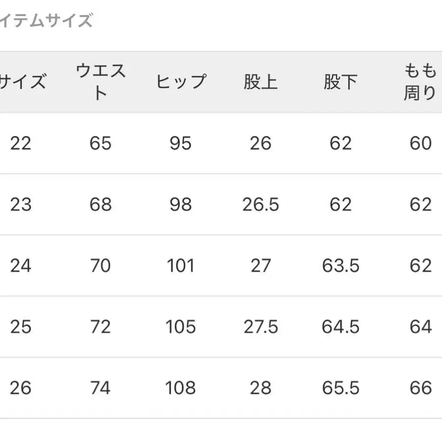6번째 상품 이미지