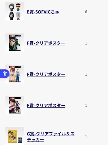 유유백서 제일복권 우라이 유스케 쿠와바라 카즈마 쿠라마 히에이