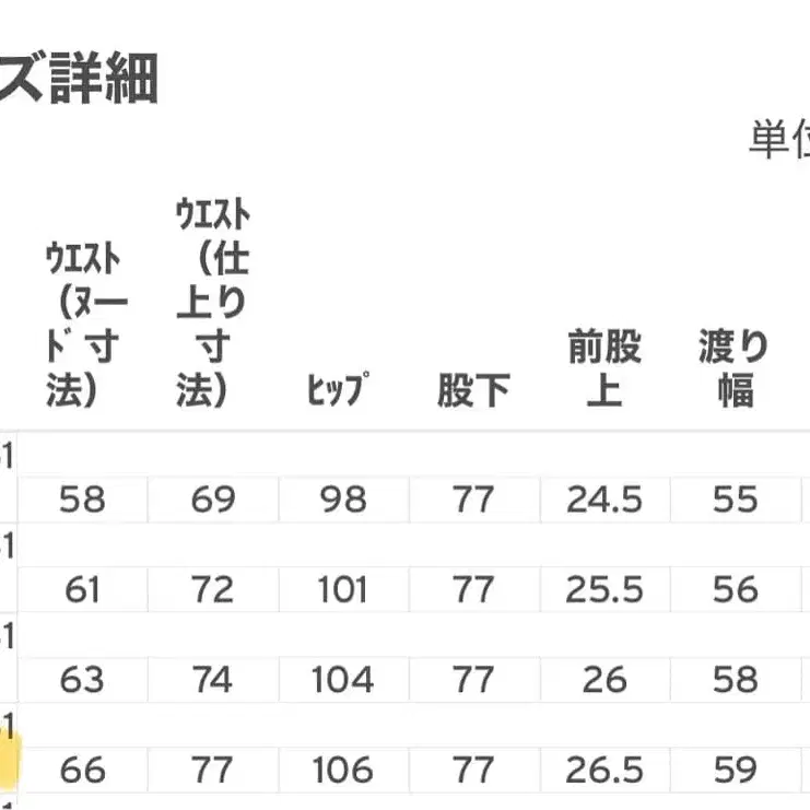 5번째 상품 이미지