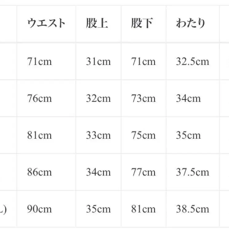5번째 상품 이미지