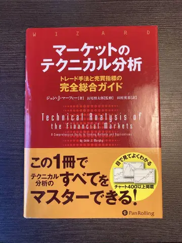 마켓의 테크니컬 분석
