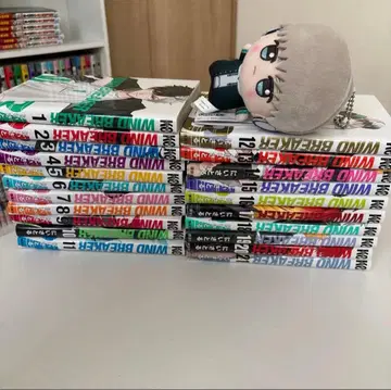 WIND BREAKER 1-21권 카지 렌 SD 인형