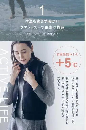 플래닛 서프 클래식 웜 베스트
