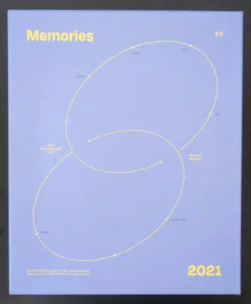 BTS Memories of 2021 Blu-ray