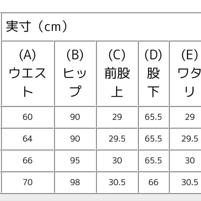 5번째 상품 이미지