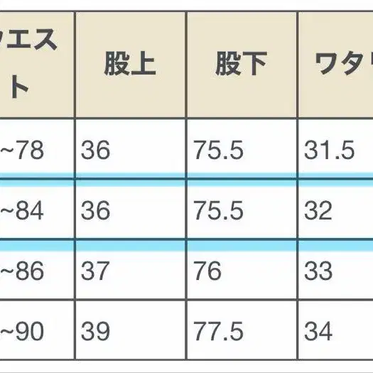 7번째 상품 이미지