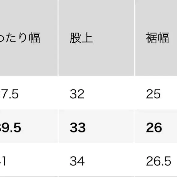 3번째 상품 이미지