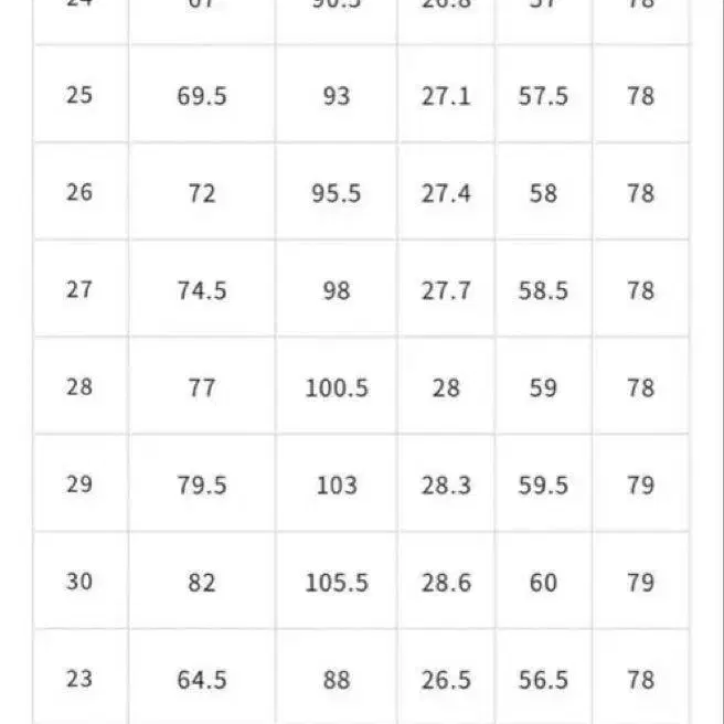 7번째 상품 이미지