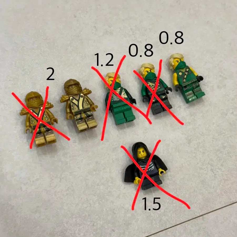 Gauge Worthpoint Super Soaker Xxp 175 LEGO® Ninjago GREEN NINJA