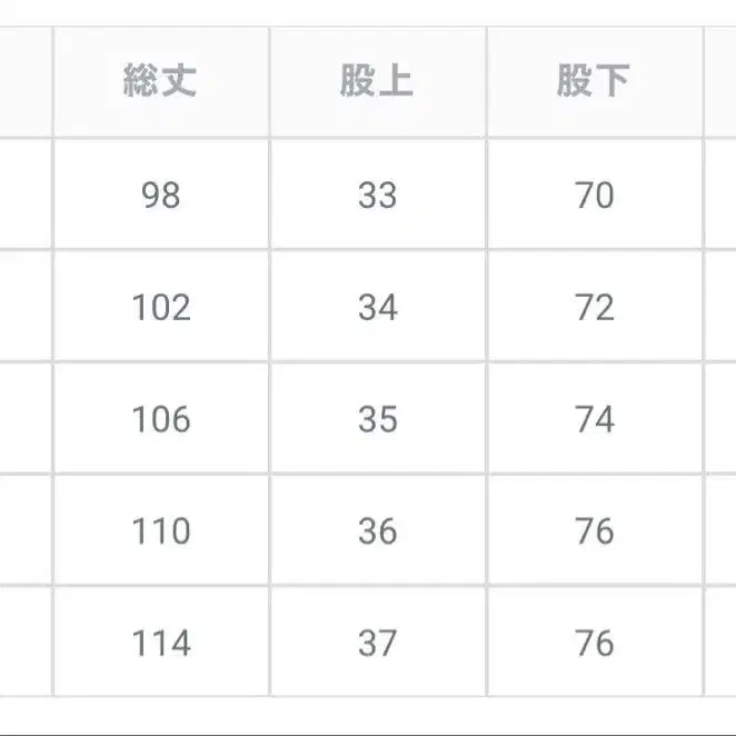 4번째 상품 이미지