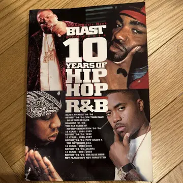 10 years of hip hop/R&B : Blast presents