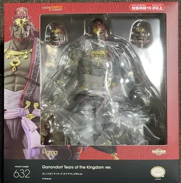 figma 가논돌프 티어스 오브 더 킹덤ver.