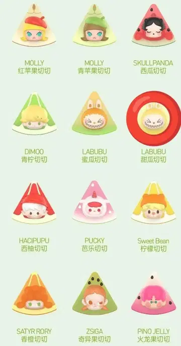 POP BEAN Fruit Platter 시리즈 LABUBU 1점