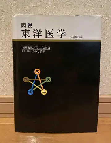도설 동양 의학