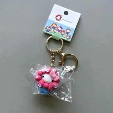 만박 키티 미야쿠미야쿠 변신 입체 마스코트 키링