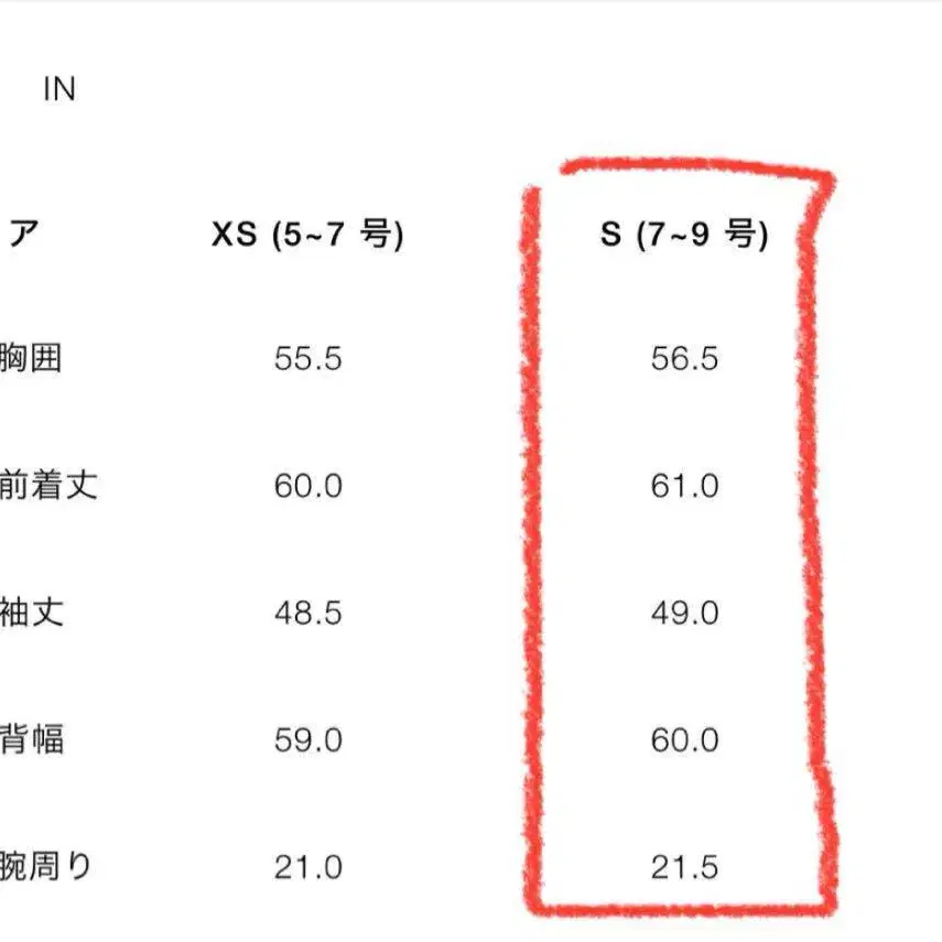 5번째 상품 이미지