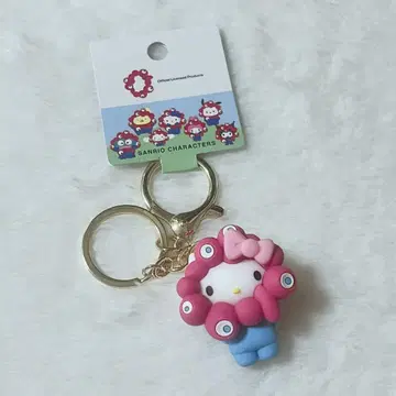 오사카 만박 미야쿠미야쿠 산리오 키티 변신 입체 마스코트 키링