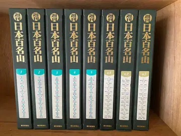 일본 백명산 80권 전 8권 세트