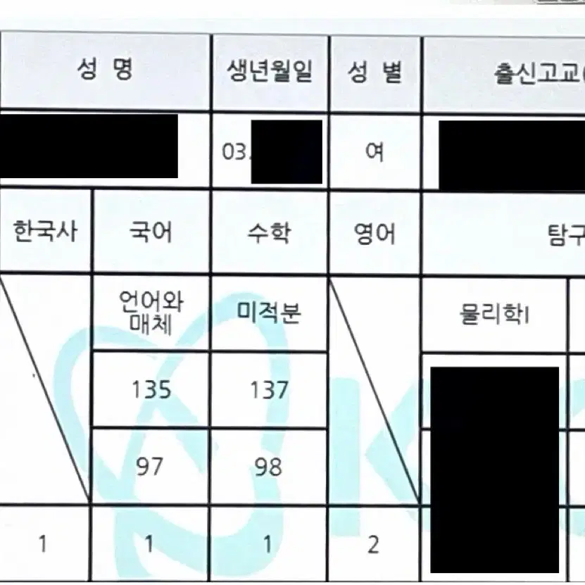 Lee Shinhyuk Ji1 Killer Topic Skill Summary