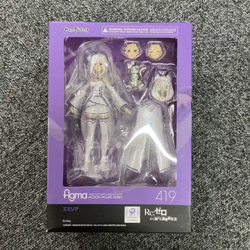 figma 419 에밀리아 Re: 제로