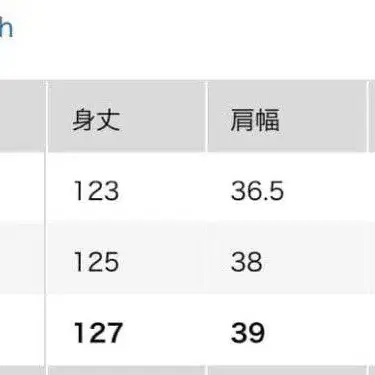 12번째 상품 이미지